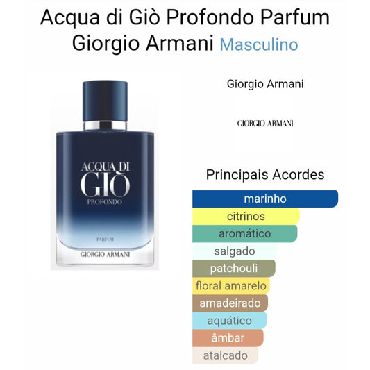 ACQUA DI GIO PROFONDO EDP (100ML)