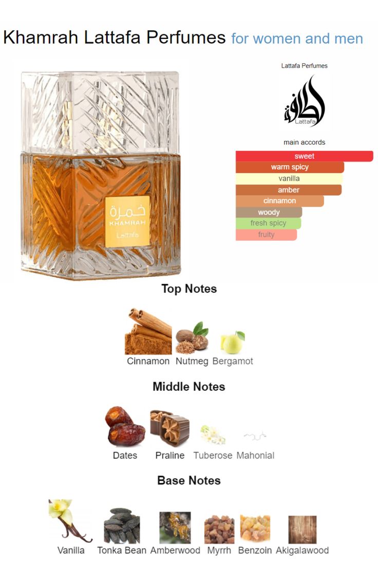 LATTAFA KHAMRAH EDP 100ML